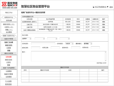 智慧社区物联网产品