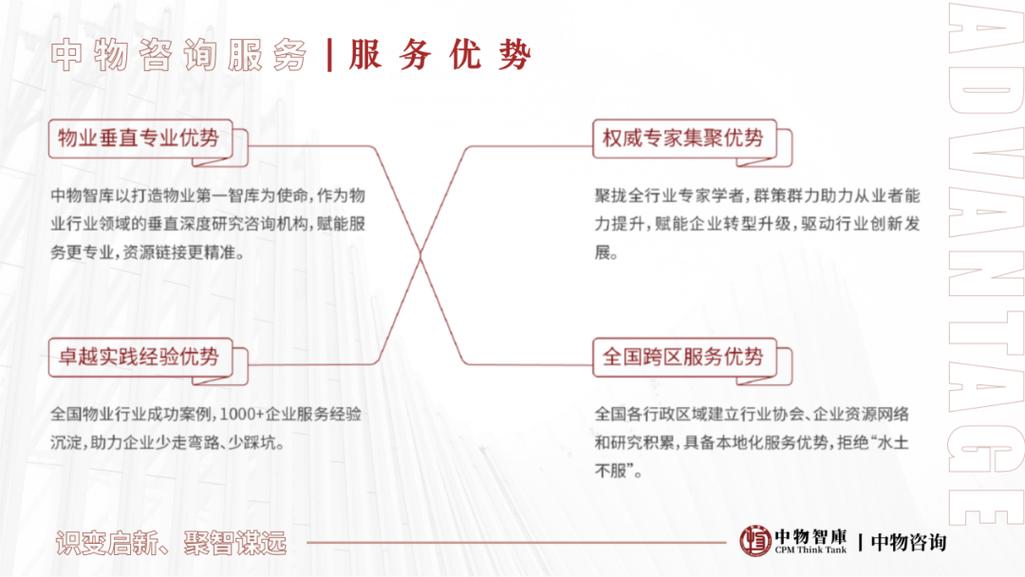 中物智库携手福建省物业管理协会共同撰写《福建省物业管理行业发展报告》